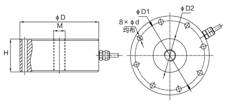 TQ-1QN內螺紋輪輻式測力傳感器